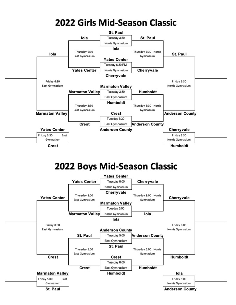 Finals Bracket