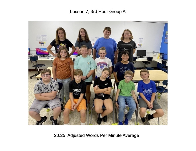 TTL AWPM Lesson 7 Champs
