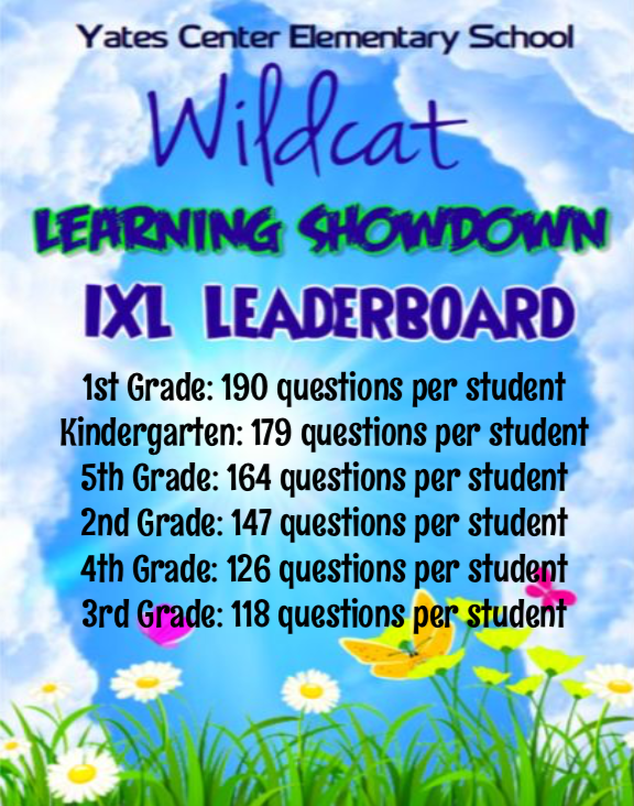 IXL Week 1 Leaderboard