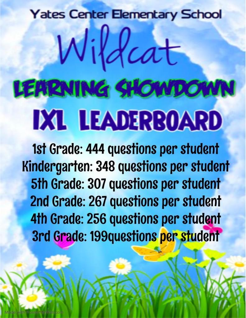 IXL Leaderboard